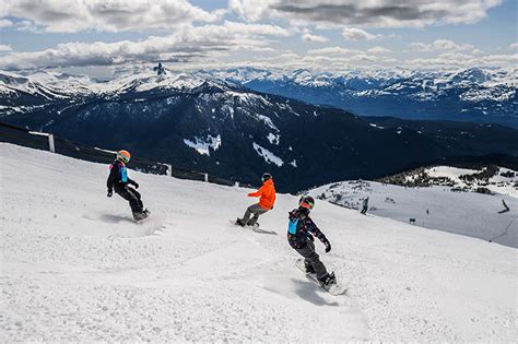 Whistler Blackcomb’s Zones for Beginners, Intermediates & Experts - Whistler Traveller Magazine