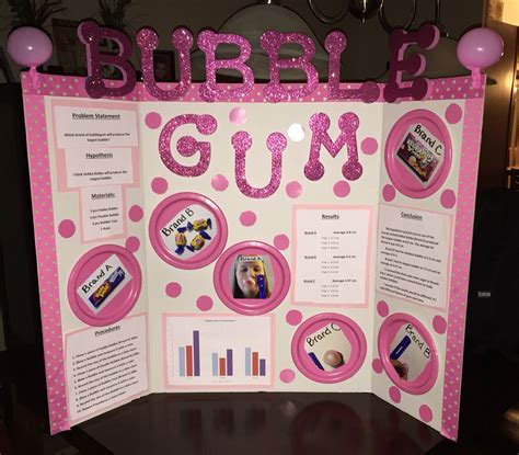 Science Fair Project with Bubble Gum. What bubble gum can make the biggest bubble? (Pictures on ...