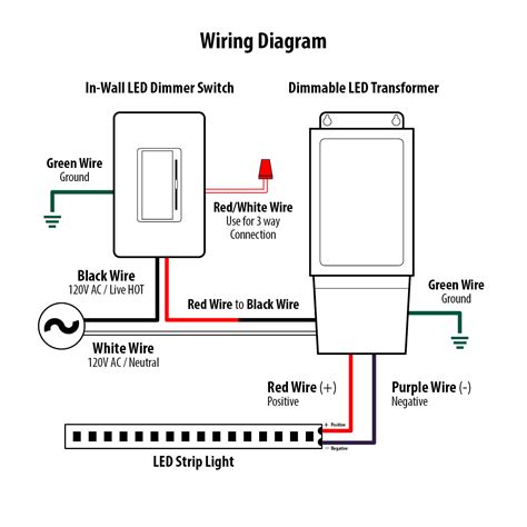 Dimmer Switch Wiring Diagram