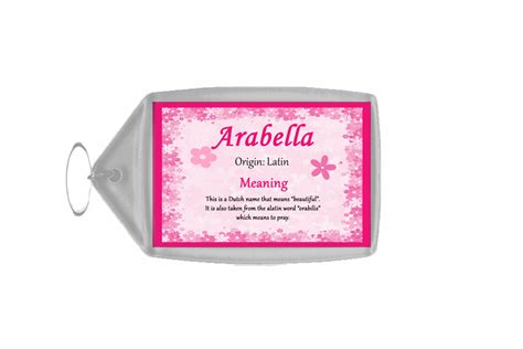 Arabella Personalised Name Meaning Certificate - The Card Zoo