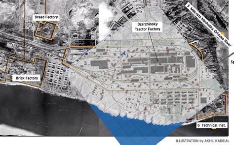 Stalingrad Map: Comparison To Real Life : r/Warthunder