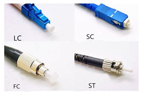 Fiber Optic Connectors' Four Common Types