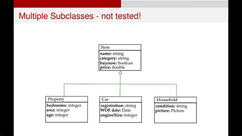 Uml Diagram Inheritance