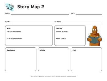 Story Map Graphic Organizer | BrainPOP Educators