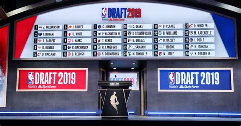 NBA Draft Watch: Some early reviews on potential Toronto Raptors picks ...