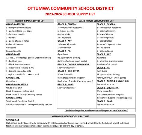 Ottumwa Community School District