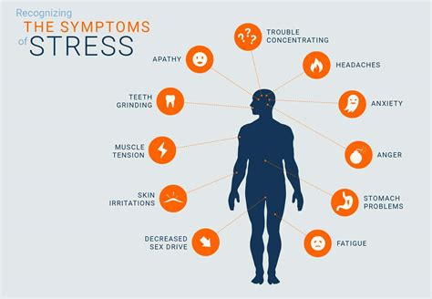 Stress Management Guide (How To Reduce Stress)