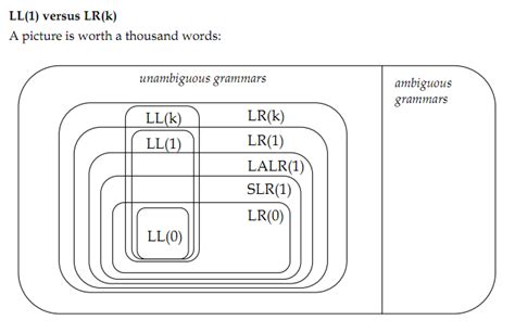 operational amplifier - Understanding this comparator circuit for AC ...