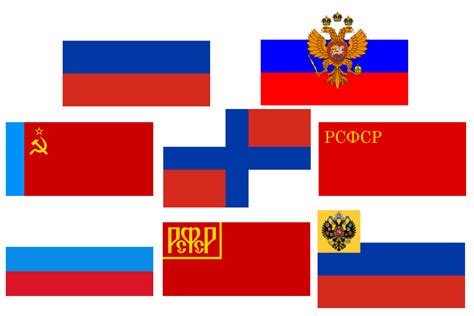 Flag History: Russia Quiz - By Darzlat