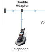 Single Line Analog Telephone Recording Guide