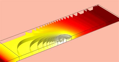 Examining Heat Transfer in a Friction Stir Welding Process | COMSOL Blog