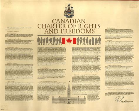 Constitution of Canada - The Canadian Encyclopedia