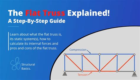 Flat Truss: What Is It? And How To Calculate It? - Structural Basics