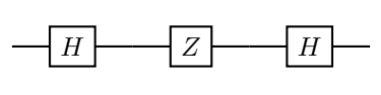 Simplifying quantum circuits - Quantum Computing Stack Exchange