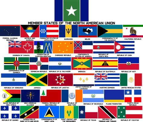 Flags of the Republics of the CSA by AlternateHistory on DeviantArt