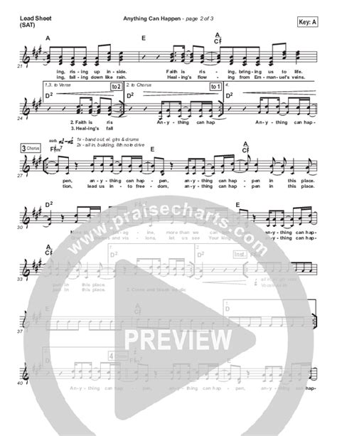 Anything Can Happen Sheet Music PDF (Jesus Culture / Chris Quilala ...