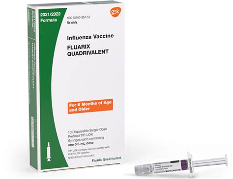 FLUARIX QUADRIVALENT (Influenza Vaccine)| GSK Flu