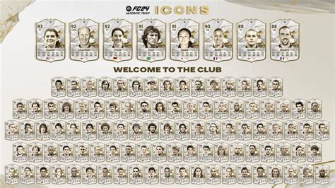 FC 24 Base Icons guide as Zico, Hamm and Ribery arrive