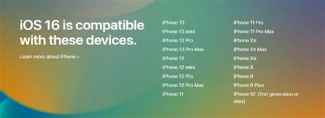 iOS 16 Supported Devices: iPhone 6S, 7, and first-gen SE Won't Make the Cut