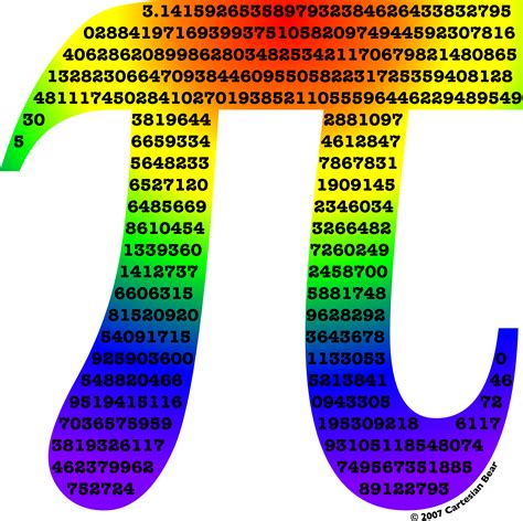 Pi Day Shirts and Gifts | WebNuggetz.com