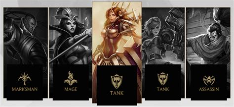 Champion classes | League of Legends Wiki | Fandom