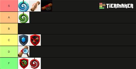 Outlaster advantage Tier List (Community Rankings) - TierMaker