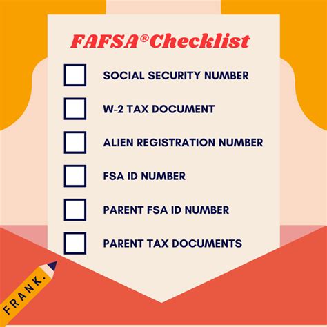 Consult This Financial Aid Checklist as You Prep for the FAFSA ...