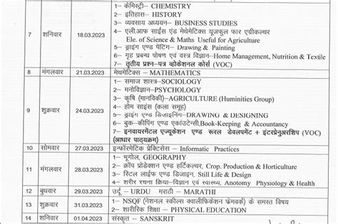 MP Board Time Table 2023 for Class 12th, 10th, revised, check new exam dates here