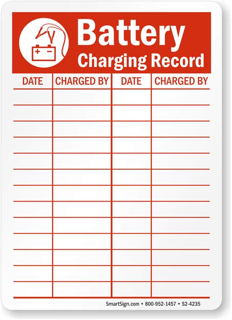 Battery Warning Signs | Battery Charging Area Signs