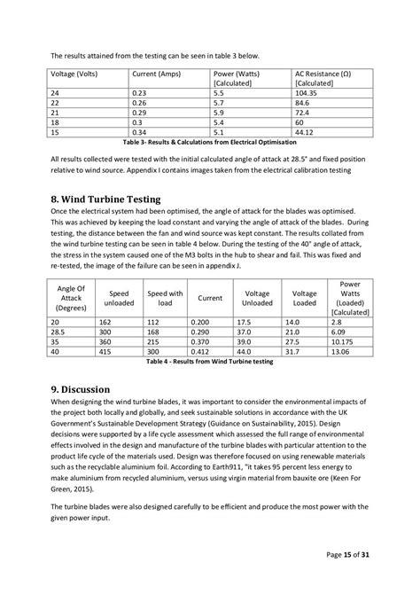 Wind Turbine Report Final