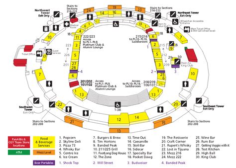 Concourse - Scotiabank Saddledome