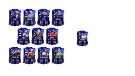 Early EASports '24 TOTY Prediction. Criticism/suggestions welcome : r/fut