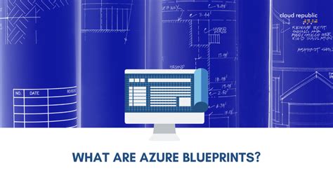 What are Azure Blueprints | Cloud Republic explains