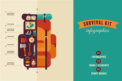 Survival Kit, camping infographics | Illustrations ~ Creative Market