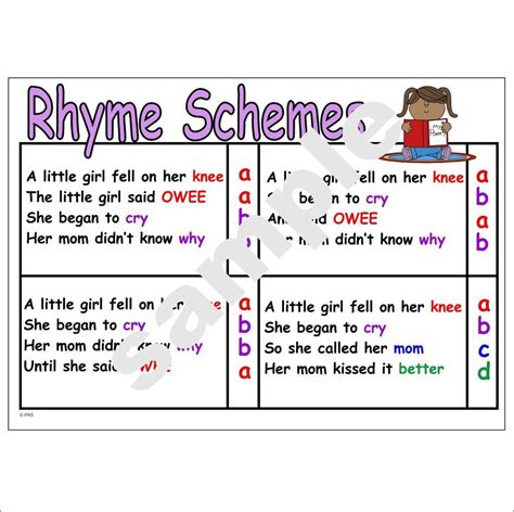 Which Word Completes The Rhyme Scheme Free Find Bow Bad - Letter Words Unleashed - Exploring The ...