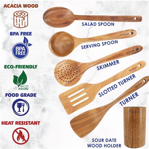 Cooking Spoon Names | ubicaciondepersonas.cdmx.gob.mx