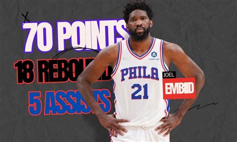 Joel Embiid Makes History: Scores 70 Points for 76ers