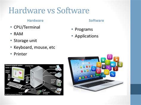 What Is Computer Hardware And Software