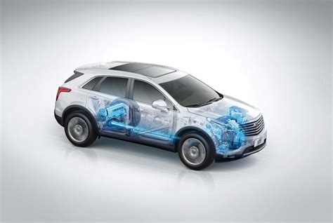 Cadillac Introduces More Efficient XT5 Mild Hybrid Variant in China - The News Wheel