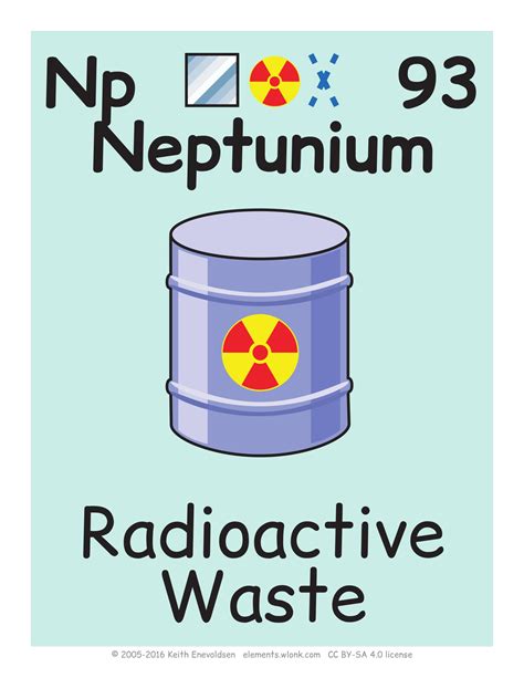 93 Neptunium Chemical Element Flashcard | Free Printable Papercraft Templates