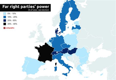 Far-right parties' power in Europe (as of March 2018) [4592x3196] : r/MapPorn