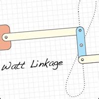 Watt Linkage Mechanism Animation – Rob Ives