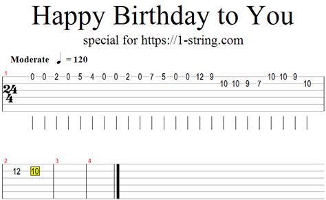 Happy Birthday To You on a Single Guitar String + Tabs