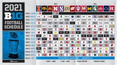 Penn State Football Schedule 2025 And 2025 - Verla Jeniffer