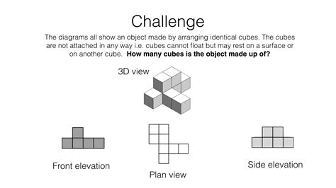 Plans And Elevations Of 3d Shapes