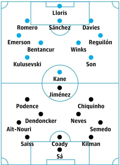 Tottenham v Wolves: match preview | Premier League | The Guardian