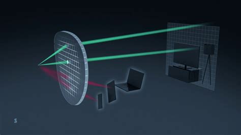 Are Eyezen lenses clear? - Hoya Vision