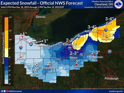 Akron weather today: Snow expected in northeast Ohio Monday night