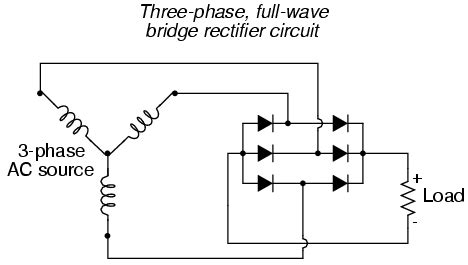 diodes - if a standard three-phase 400V AC connection is rectified what ...