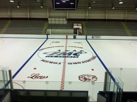 CHELMSFORD FORUM ICE ARENA - Updated January 2025 - 2 Brick Kiln Rd ...